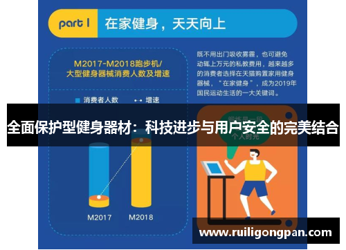 全面保护型健身器材:科技进步与用户安全的完美结合 全面保护型健身器材:科技进步与用户安全的完美结合