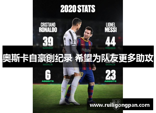 奥斯卡自豪创纪录 希望为队友更多助攻 奥斯卡自豪创纪录 希望为队友更多助攻